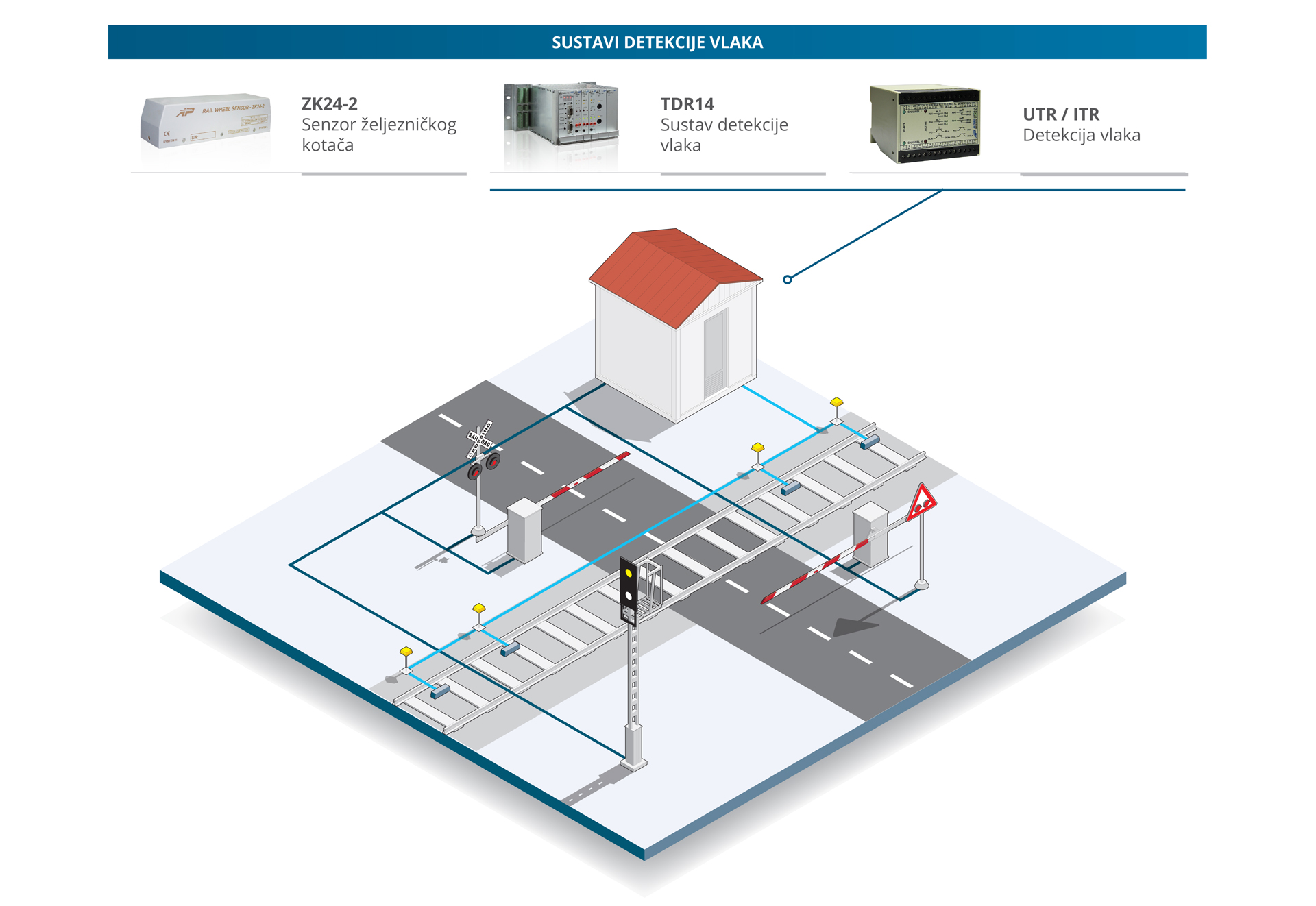 Altpro_Train-detection-systems-HR_web
