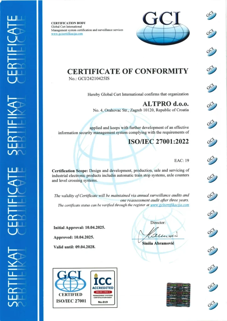 ISO-27001-2022